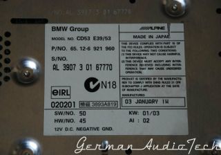 Aims and objectives of bmw #7